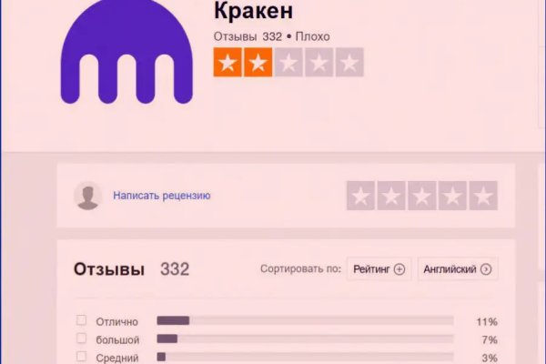 Кракен сайт kr2web in